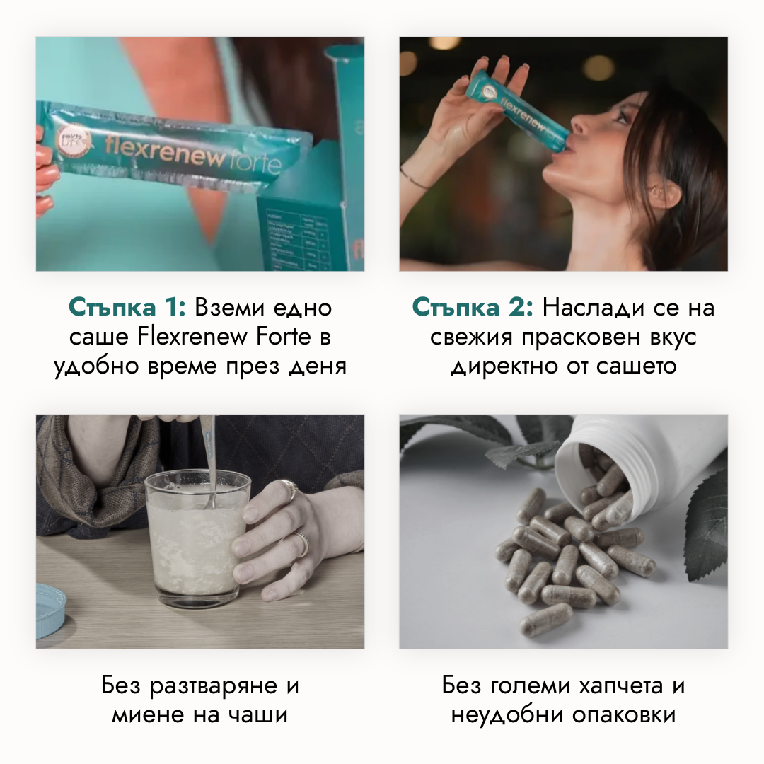Flexrenew Forte Колаген