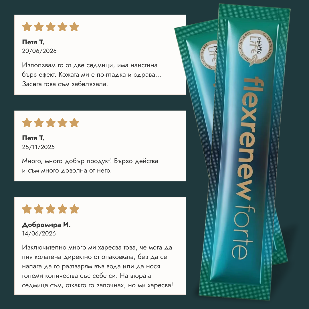 Flexrenew Forte Колаген