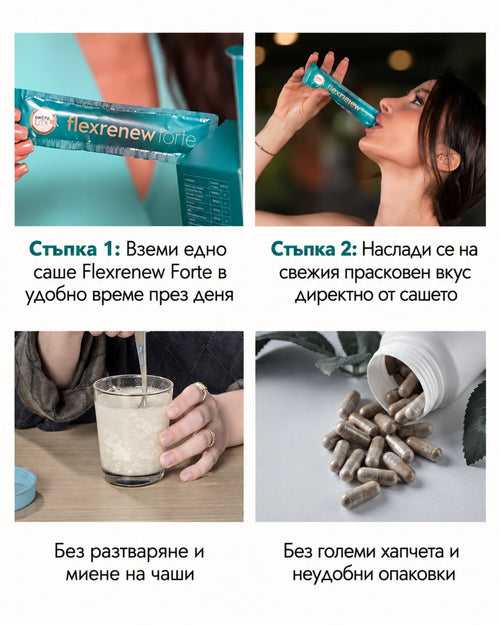Flexrenew Forte Колаген